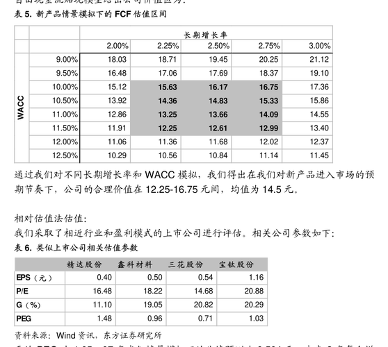 银宝山新关联方借款欠款再展期