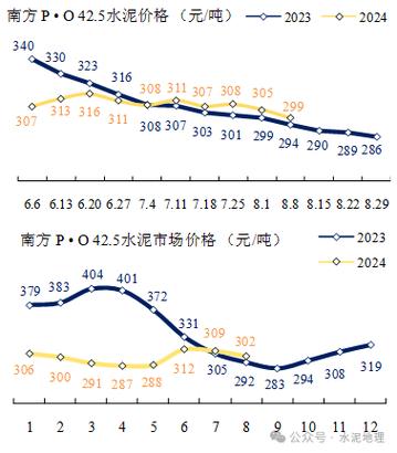 通达海8月7日大幅回调