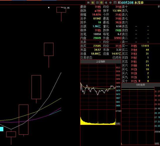 永茂泰与拓普集团签署铝液供应合作协议