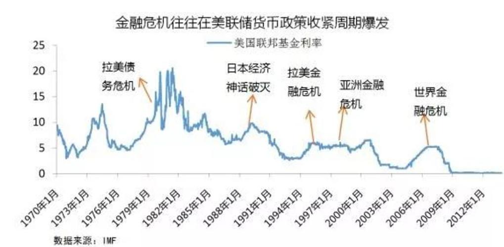 国际油价6日上涨 环球财经市场风险偏好回升