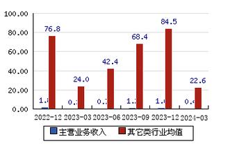 艾艾精工九月惊雷 股价一日冲天