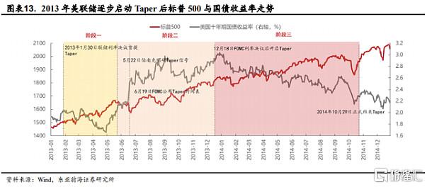 凯利泰急速回撤：解读8月9日震荡