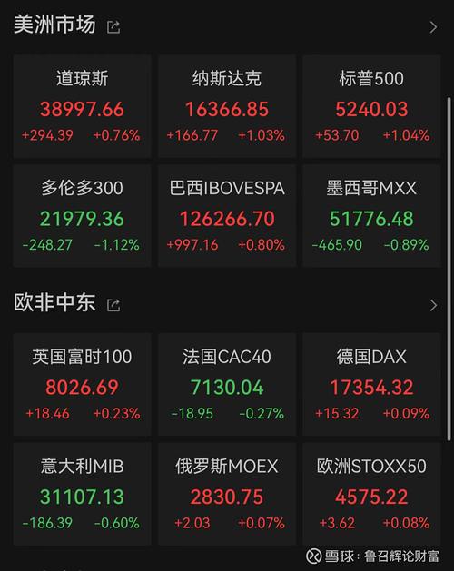 科技汇纳8月9飙升