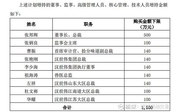 德邦陈梦洁：人工智能对科技股业绩增速影响仍需跟踪