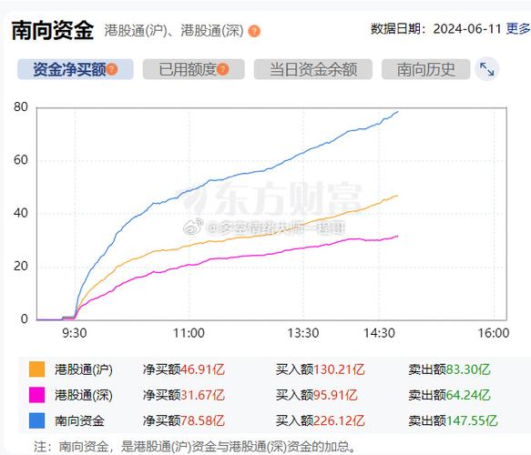 聆达8.8疯涨原因揭秘