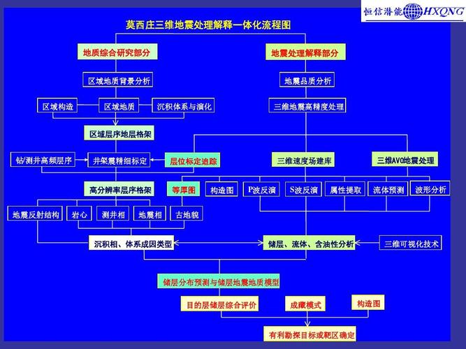 东昆仑成矿带铜镍硫化物矿床成矿规律与勘探靶区