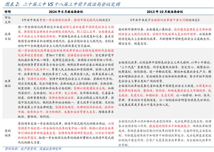 三部门联合发布指南 商会禁止强制入会多头收费