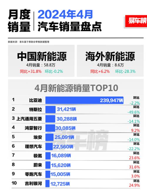 2024中国汽车智联化新巅峰