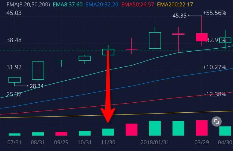 日股崩盘！ETF军团集体灰飞烟灭