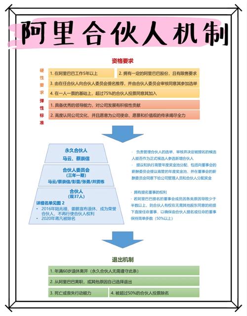 亚星主动退市 补偿机制明晰