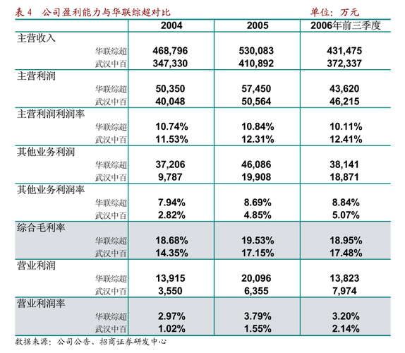 三羊马异动：可转债转股价不再下修