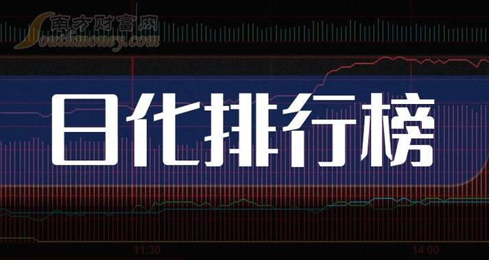 两面针盘中暴涨5% 股价创历史新高