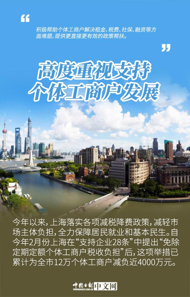 聚焦关键词：改革激发市场公平与活力