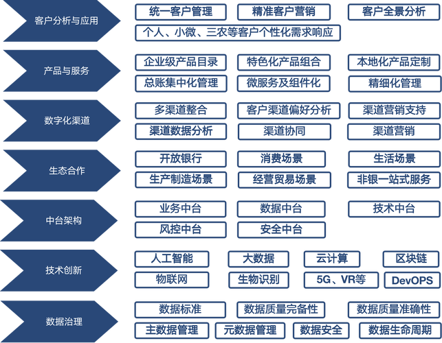 短剧新世代：银行跨界攻略