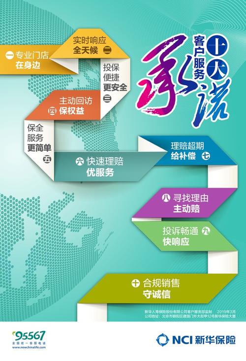 新华保险155万守护客户生命与健康