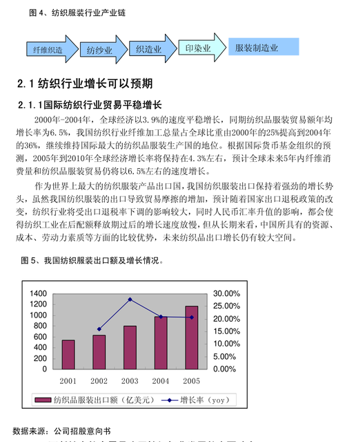 南亚新材半年度巨额红包2233万元