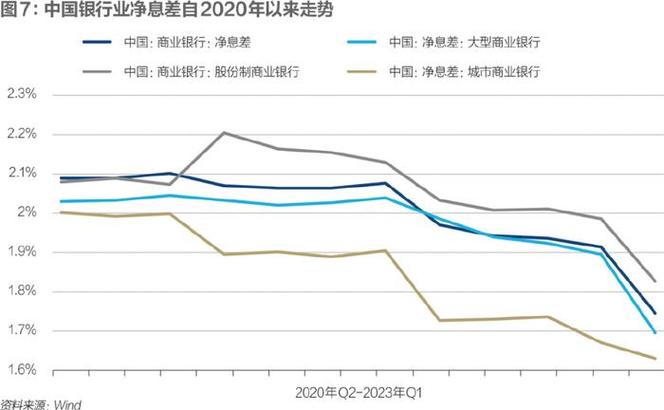 辽宁银行信贷投放持续扩大