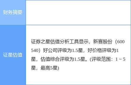 新赛股份董事长马晓宏辞职