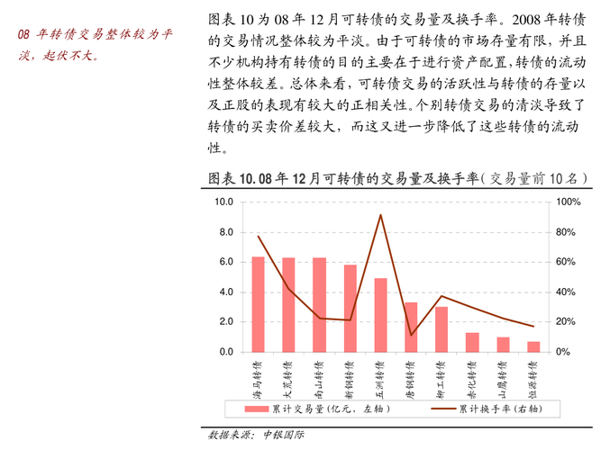 燕麦科技业绩依苹果 财报利差增负债