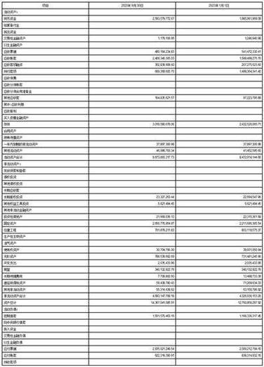 国恩股份三连偿还融资净额67.24万