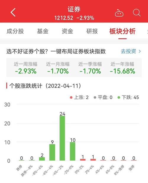 三江购物8月8日涨势如虹 涨幅创5%