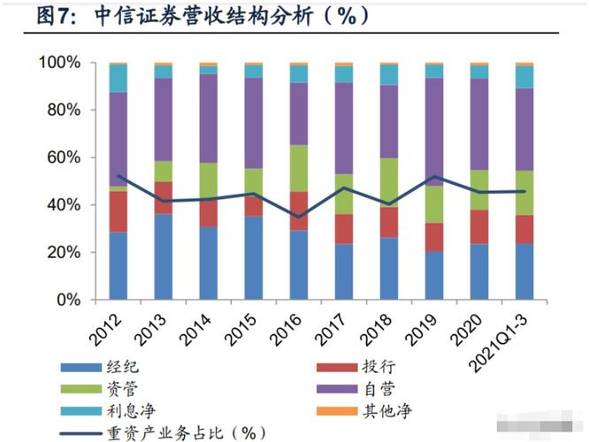 中信证券：看好铝行业盈利与估值双重提升