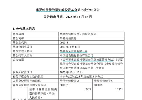 两年期债基承诺函获公募签署