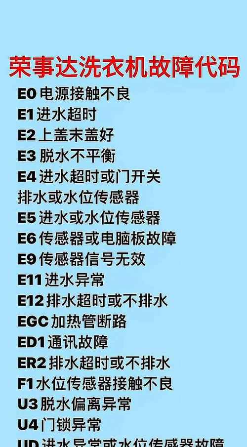 您的美的洗衣机显示故障码E4，无法排水是什么原因？