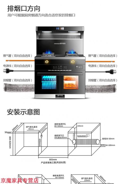 遇到万和消毒柜故障，有哪些解决方法可以尝试？