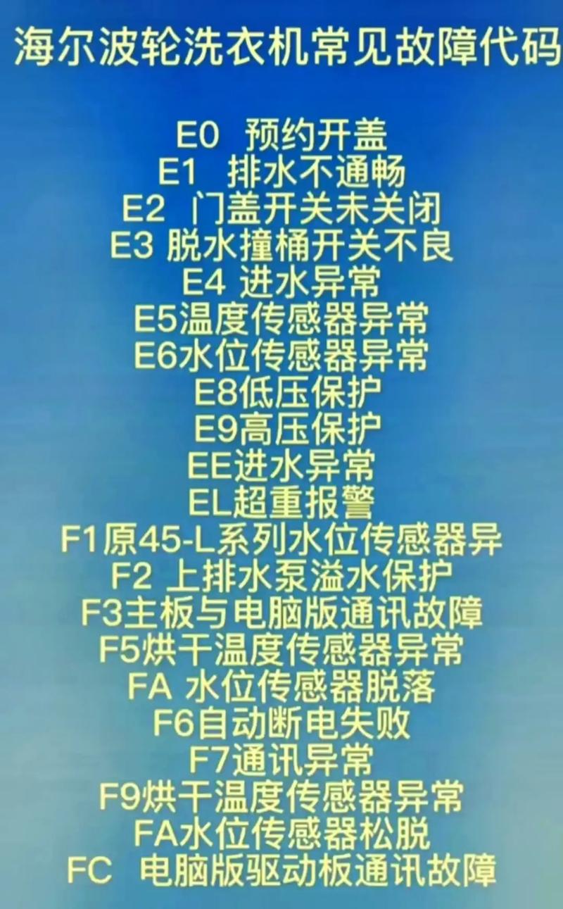 如何有效解决伊莱克斯洗衣机显示f4故障码的问题？