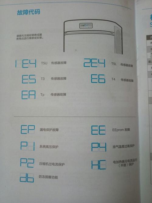 为什么美的空调的空气能故障灯一直闪烁却不显示具体代码？