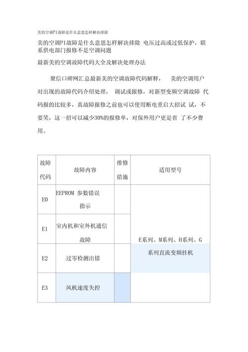 空调显示p7错误码意味着什么，该如何修复？