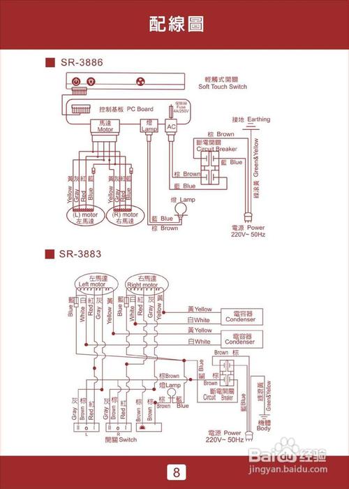 为什么樱花油烟机f3会出现故障？