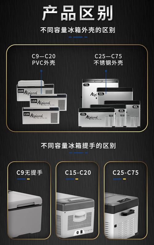 冰虎车载冰箱突然不制冷，为何没有出现任何故障码提示？