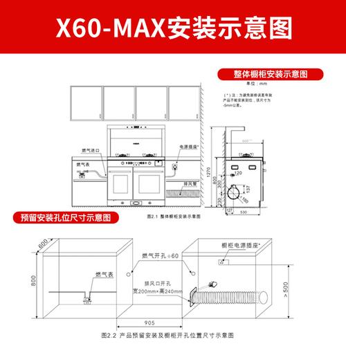 美大集成灶出现故障灯E0，这通常意味着什么？