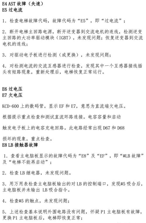 帝度冰箱603wd出现e6故障代码，这通常意味着什么问题？