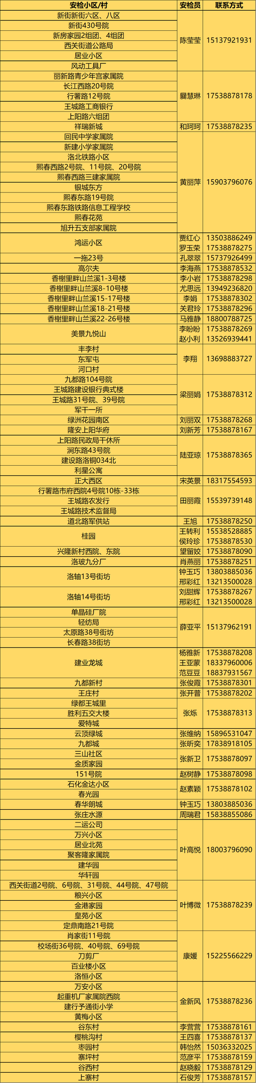 新奥燃气灶显示故障代码15，这究竟意味着什么？